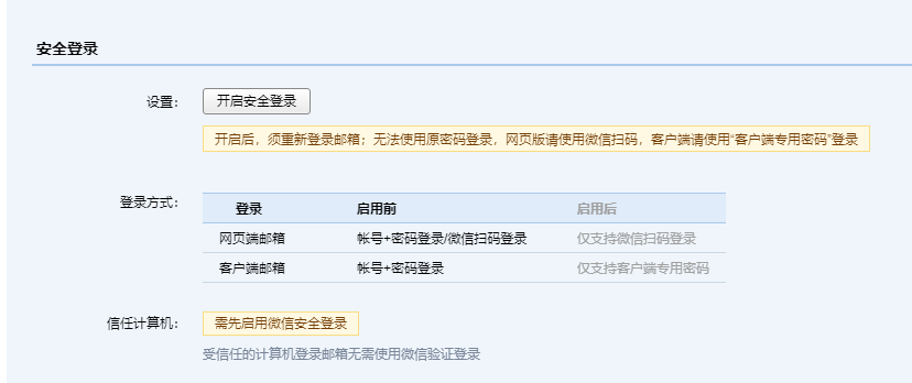 上海騰訊企業(yè)郵箱