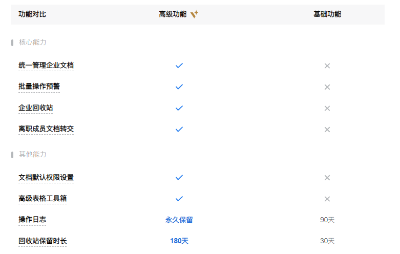 騰訊企業(yè)郵箱