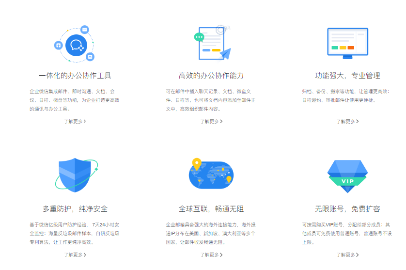 騰訊企業(yè)微信郵箱